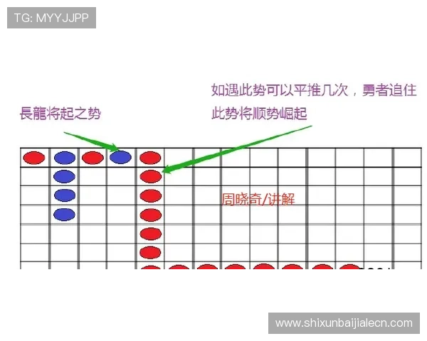 AG视讯技巧打法详解,帮助玩家提升游戏体验和获胜几率